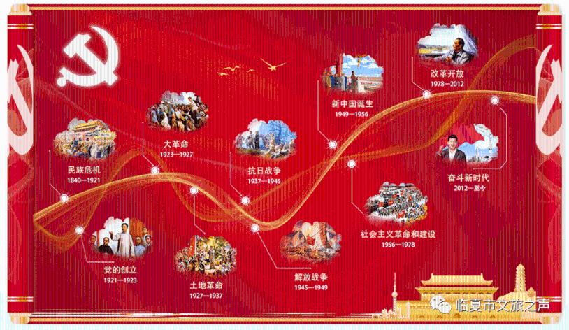 动漫传奇2.5